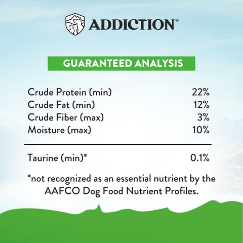 Addiction Le Lamb Dry Dog Food 1.8kg, 9kg