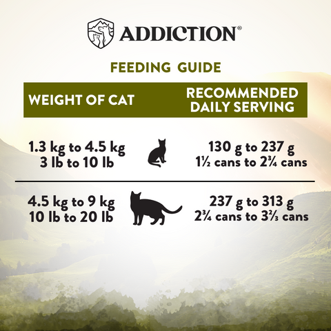 Wild Islands Highland Beef & Lamb Wet Cat Food 85g