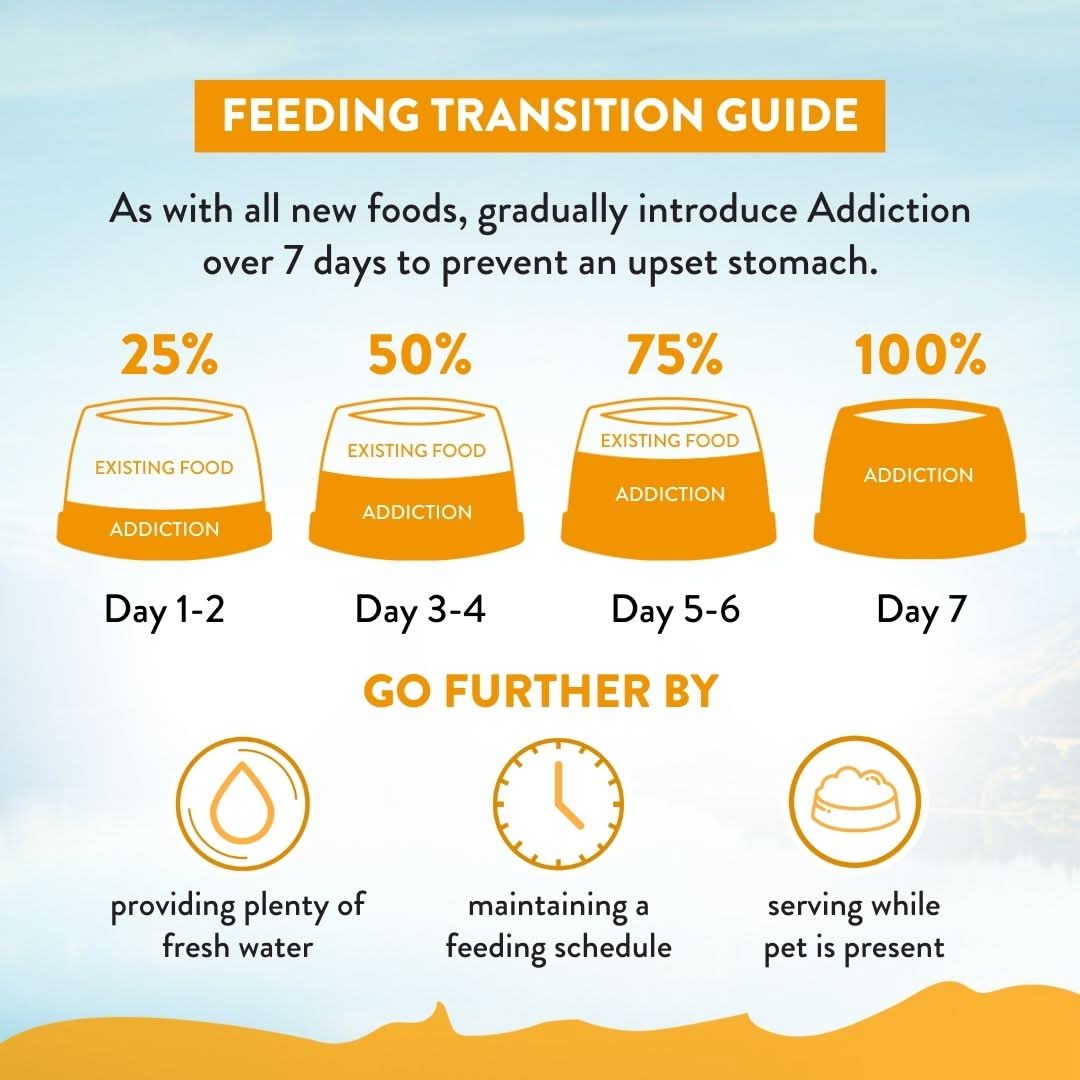 [Trial Pack Bundle] Chicken Supreme Adult Grain-Free Dry Cat Food 5 x 60g - Addiction Singapore