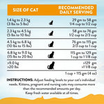 [Trial Pack Bundle] Chicken Supreme Adult Grain-Free Dry Cat Food 5 x 60g - Addiction Singapore