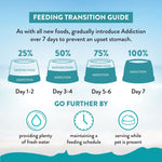 [Trial Pack Bundle] Salmon Bleu Grain-Free Dry Cat Food 5 x 60g - Addiction Singapore