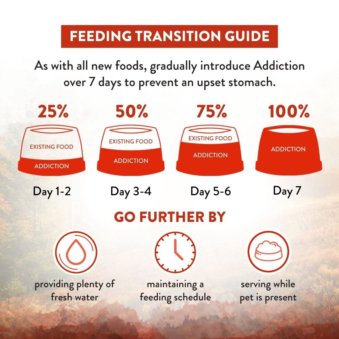 [Trial Pack] Wild Islands NZ Forest Meat Recipe Venison-First Grain-Free Dry Cat Food 60g - Addiction Singapore
