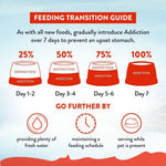 [Trial Pack Bundle] MEGA Lamb & Beef Grain-Free Dry Dog Food 5 x 60g - Addiction Singapore