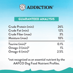 [Trial Pack Bundle] Salmon Bleu Puppy Grain-Free Dry Dog Food 5 x 60g - Addiction Singapore