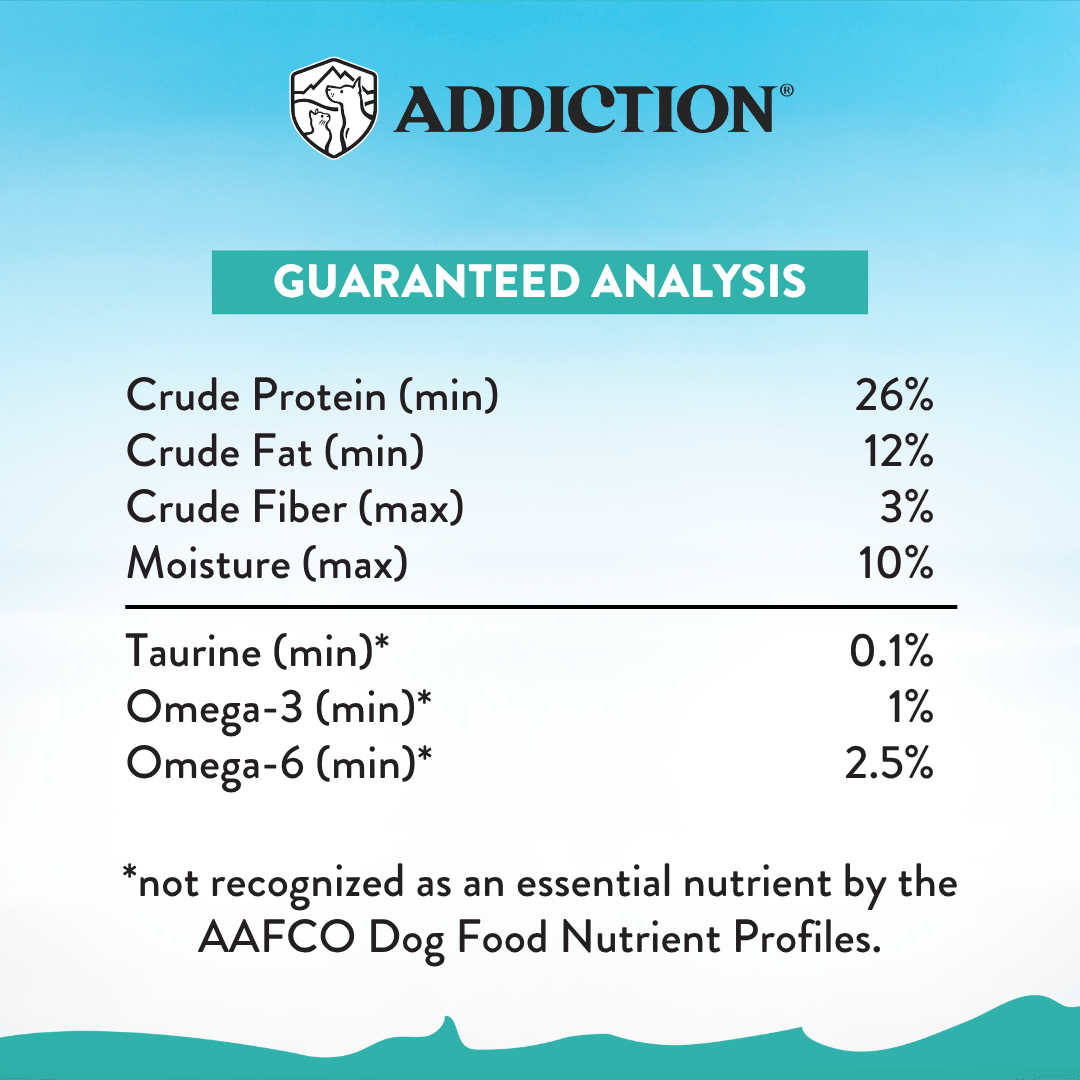 [Trial Pack Bundle] Salmon Bleu Puppy Grain-Free Dry Dog Food 5 x 60g - Addiction Singapore