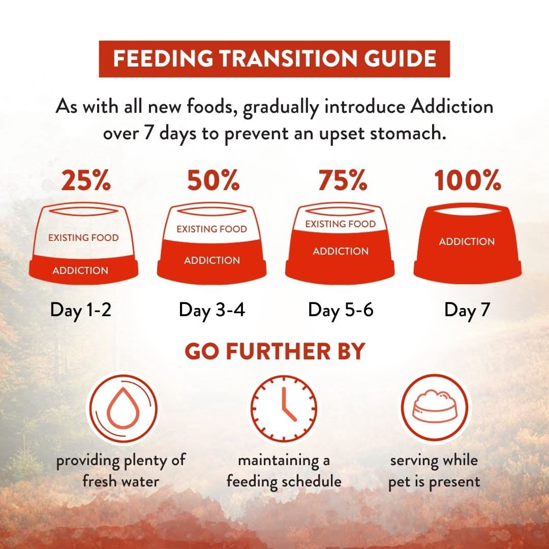 [Trial Pack] Wild Islands NZ Forest Meat Recipe Venison-First Grain-Free Dry Dog Food 60g - Addiction Singapore