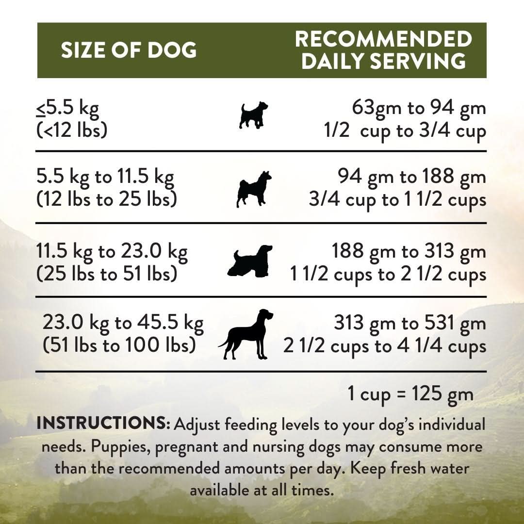 [Trial Pack] Wild Islands NZ Highland Meats Recipe Lamb & Beef-First Grain-Free Dry Dog Food 60g - Addiction Singapore