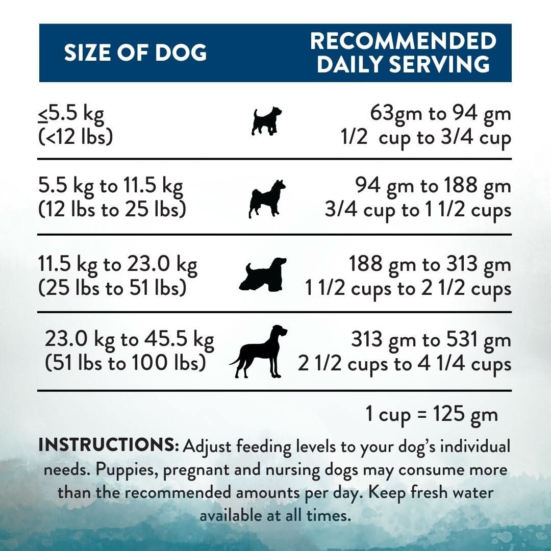 [Trial Pack] Wild Islands NZ Pacific Catch Salmon, Mackarel & Hoki Grain-Free Dry Dog Food 60g - Addiction Singapore