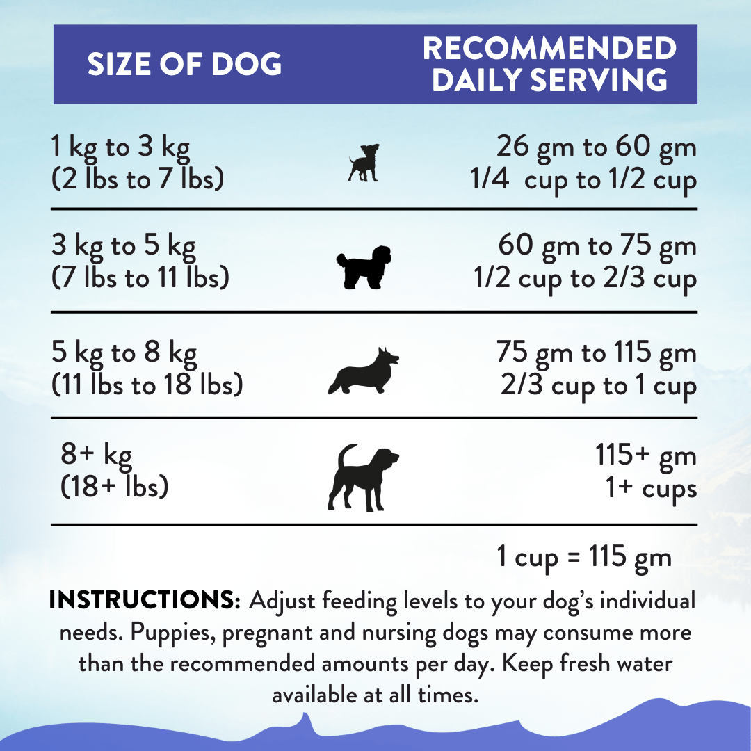 Duck Royale Entrée Small Breed Grain-Free Dry Dog Food 500g, 1.5kg - Addiction Singapore