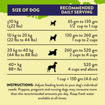 Herbed Lamb & Potatoes Air - Dried Dog Food 910g - Addiction Singapore