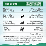 Le Lamb Small Breed Dry Dog Food 500g, 1.5kg - Addiction Singapore