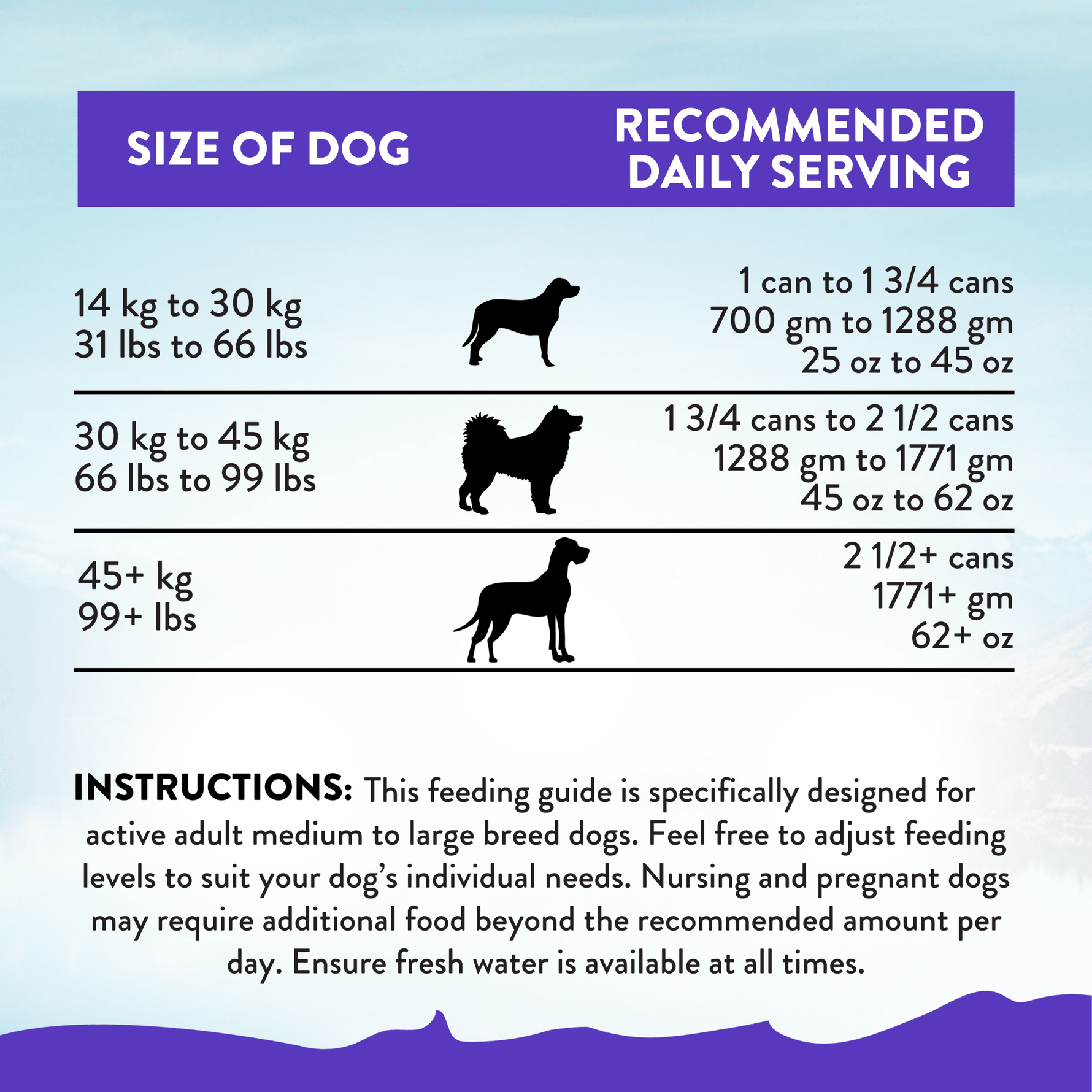 Mega Hearty Chicken Chunks in Gravy Wet Dog Food 700g - Addiction Singapore