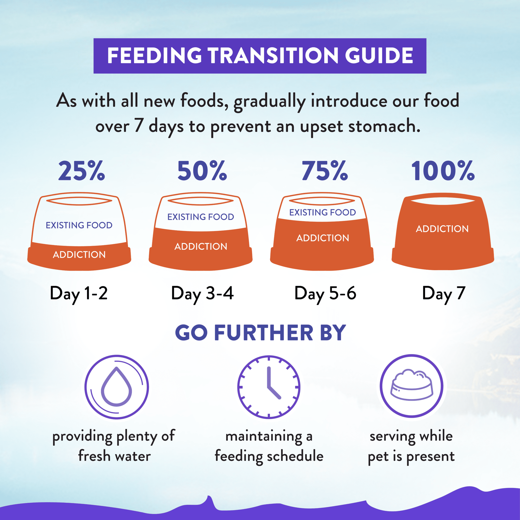 Mega Hearty Chicken Chunks in Gravy Wet Dog Food 700g - Addiction Singapore