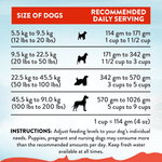 Mega Lamb & Beef Adult Dry Dog Food 20kg - Addiction Singapore