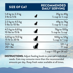[NEW] Wild Kangaroo Feast Dry Cat Food 1.8kg - Addiction Singapore