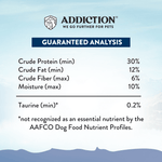 [NEW] Wild Kangaroo Feast Dry Cat Food 1.8kg - Addiction Singapore