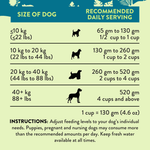 Perfect Summer Brushtail Air - Dried Dog Food 910g - Addiction Singapore