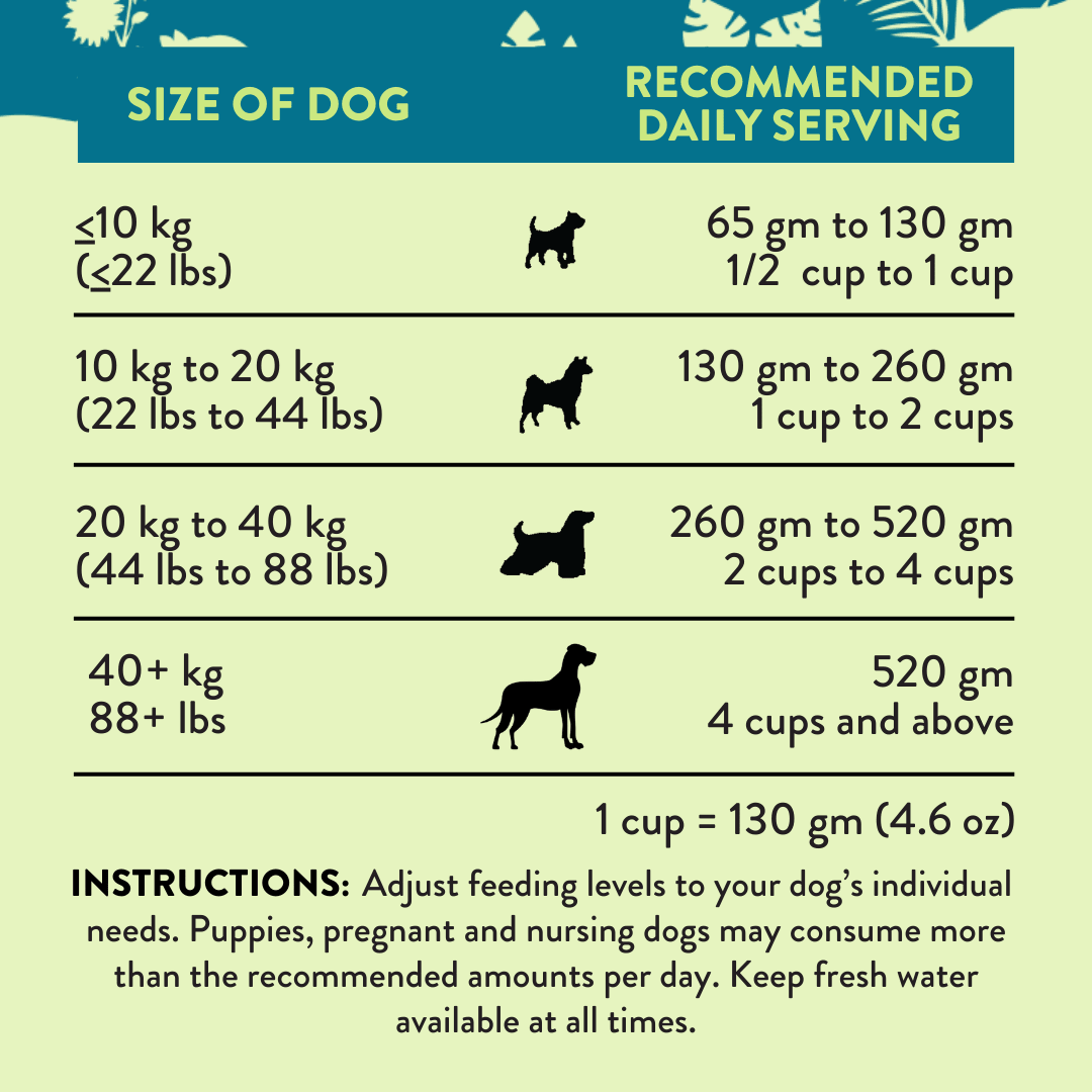 Perfect Summer Brushtail Air - Dried Dog Food 910g - Addiction Singapore
