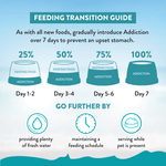 Salmon Bleu Dry Cat Food 1.8kg - Addiction Singapore