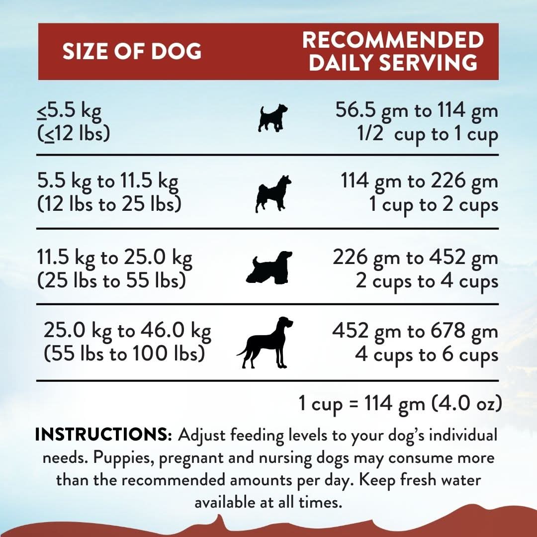 [Trial Pack Bundle] Viva La Venison Dry Dog Food 60g - Addiction Singapore