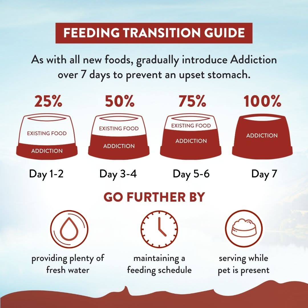 [Trial Pack Bundle] Viva La Venison Dry Dog Food 60g - Addiction Singapore