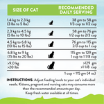 Viva La Venison Dry Cat Food 1.8kg - Addiction Singapore