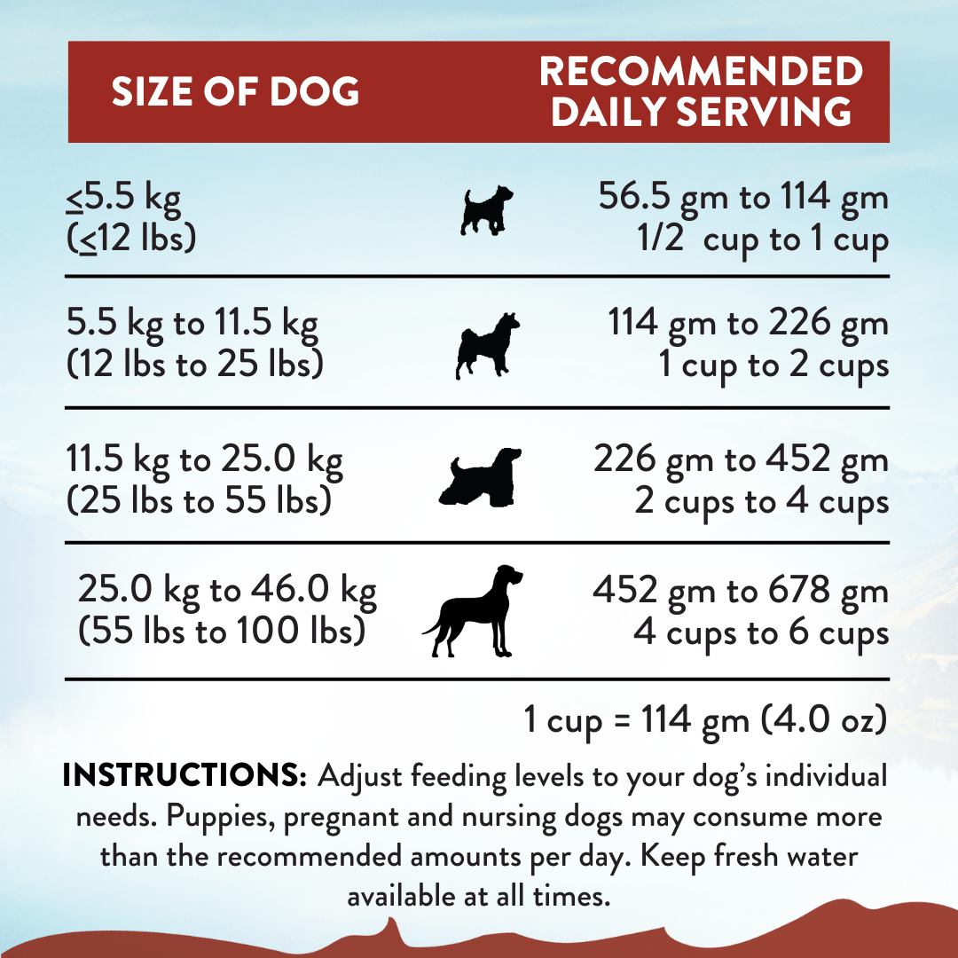 Viva La Venison Dry Dog Food 1.8kg, 9kg - Addiction Singapore