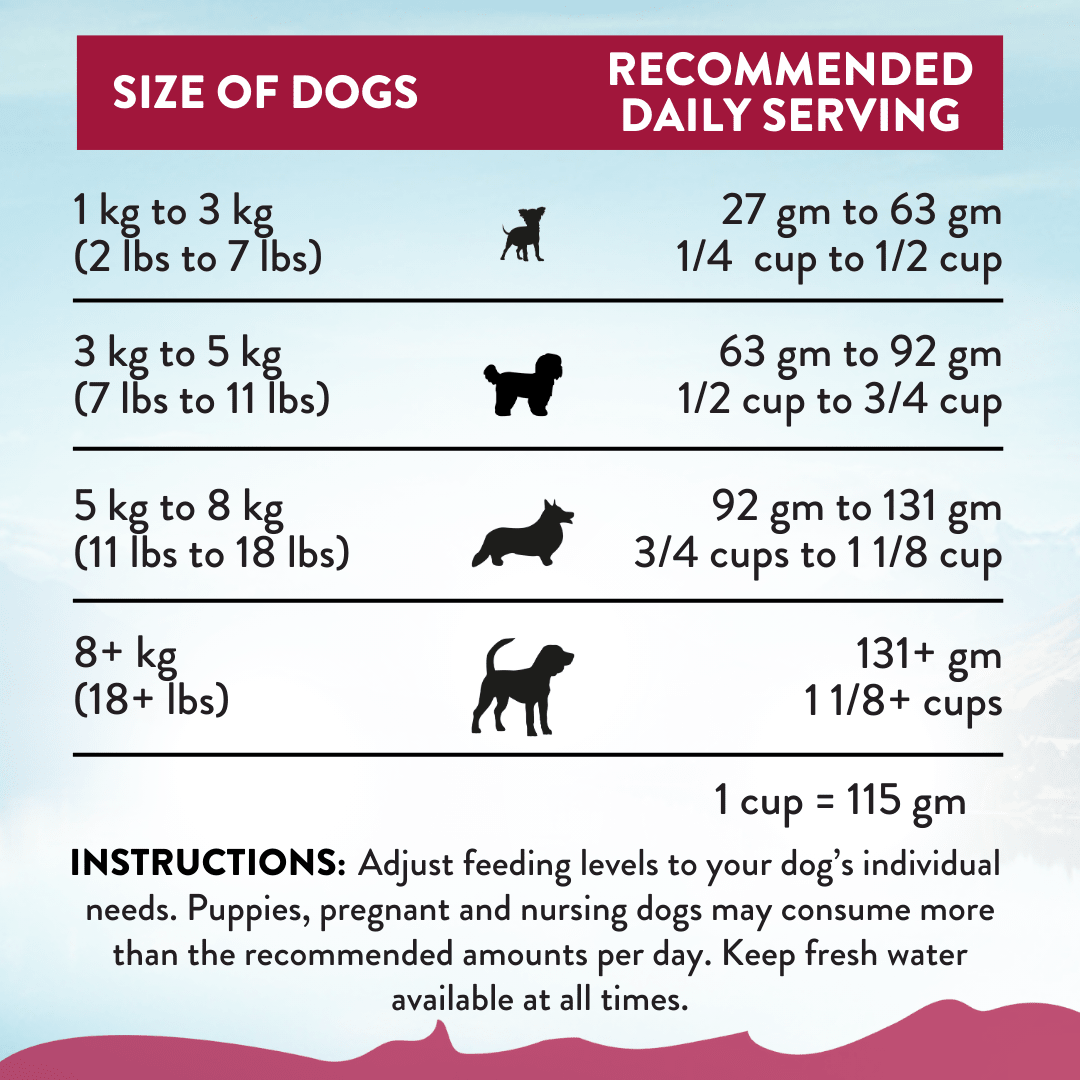 Viva La Venison Grain - free Venison Small Breed Dry Dog Food 1.5kg - Addiction Singapore
