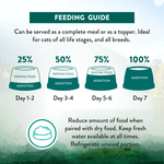 Wild Islands Bird NZ Duck, Turkey & Chicken Canned Cat Food 185g - Addiction Singapore