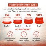 Wild Islands NZ Forest Meat Recipe Venison-First Grain-Free Dry Dog Food 1.8kg, 9kg - Addiction Singapore