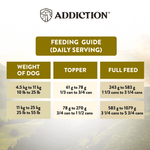 Wild Islands Highland Beef & Lamb Wet Can Dog Food 185g - Addiction Singapore