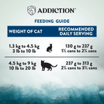 Wild Islands King Salmon Wet Cat Food 85g - Addiction Singapore