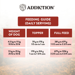 Wild Islands NZ Venison Wet Can Dog Food 185g - Addiction Singapore