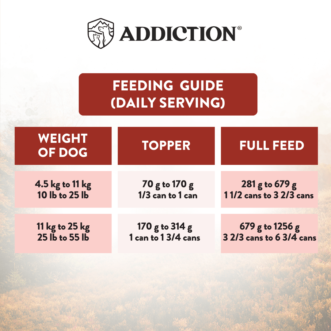 Wild Islands NZ Venison Wet Can Dog Food 185g - Addiction Singapore