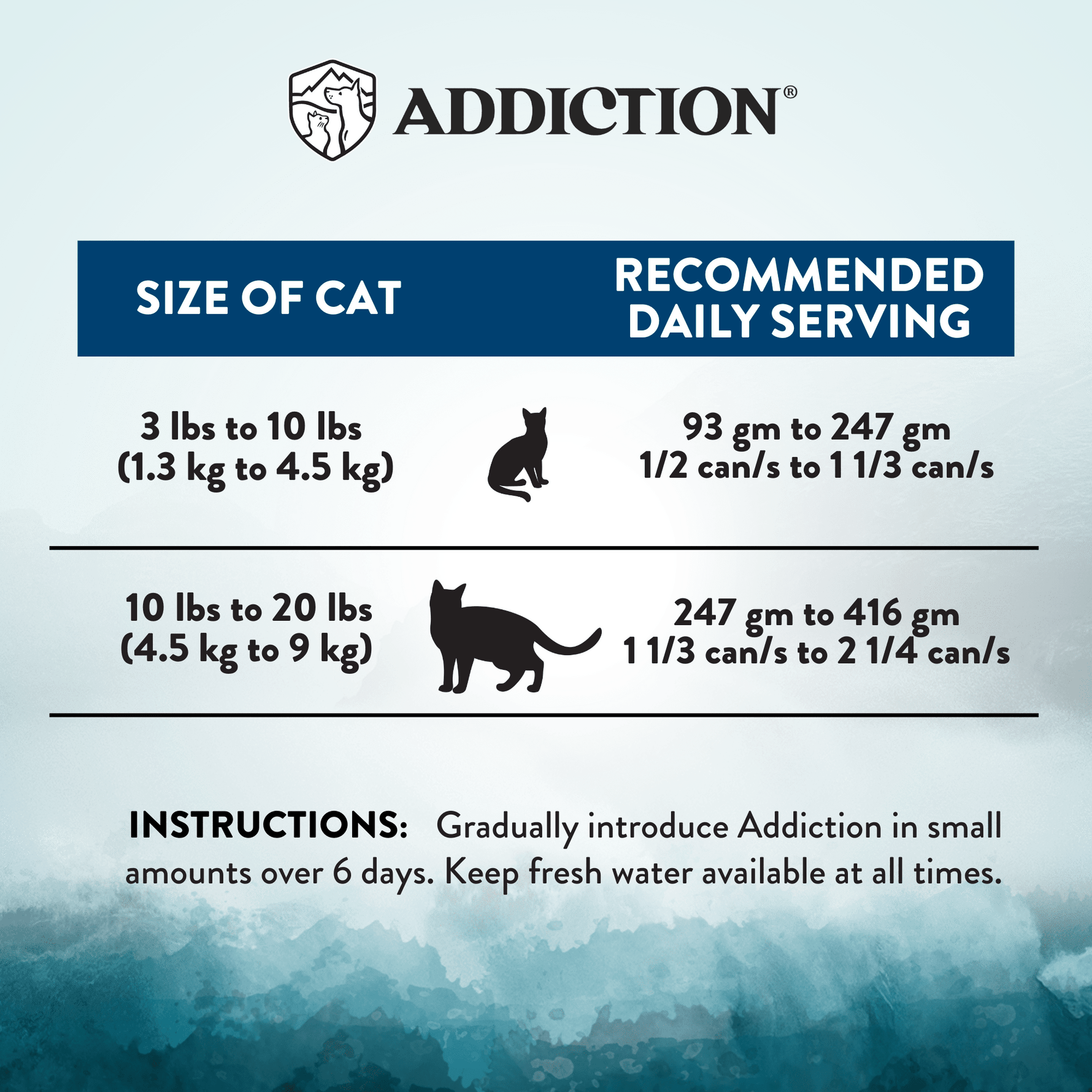 Wild Islands Pacific Catch NZ Fish & Salmon High - Meat Canned Cat Food 185g - Addiction Singapore
