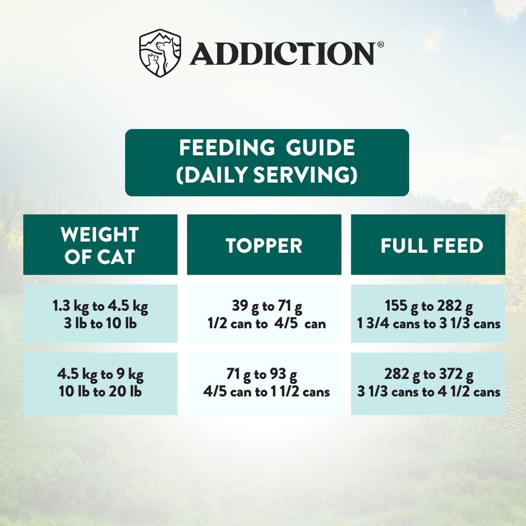 Wild Islands Turkey & Chicken Wet Cat Food 85g - Addiction Singapore