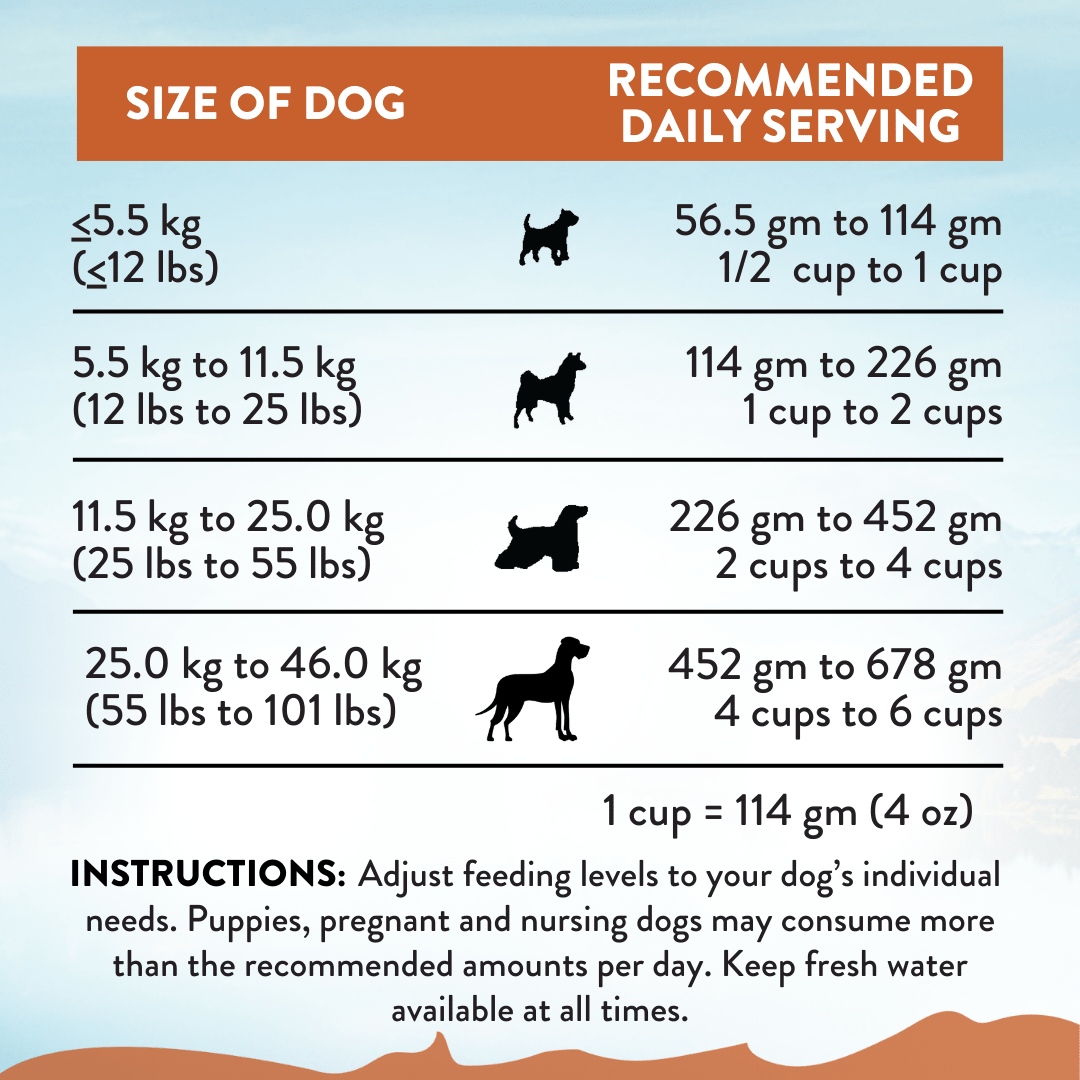 Wild Kangaroo & Apples Dry Dog Food 1.8kg, 9kg - Addiction Singapore
