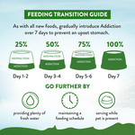 Zen Vegetarian Dry Dog Food 1.8kg, 9kg - Addiction Singapore